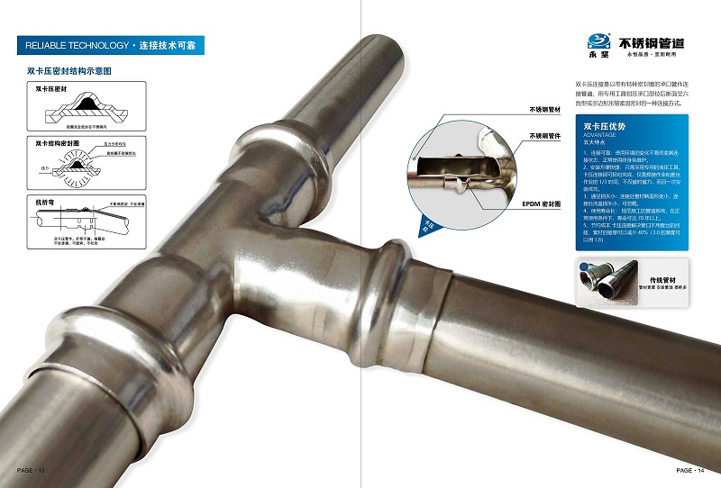 神马午夜影院（jiān）卡壓式連接